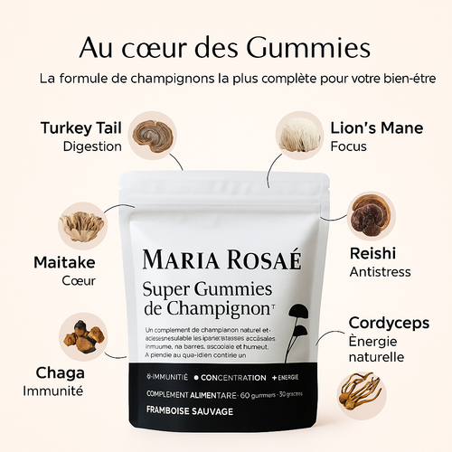 Super Mushroom Daily Gummies®