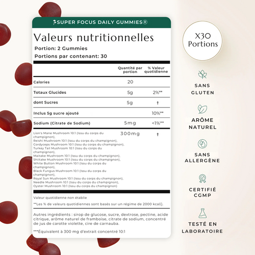 Super Mushroom Daily Gummies®